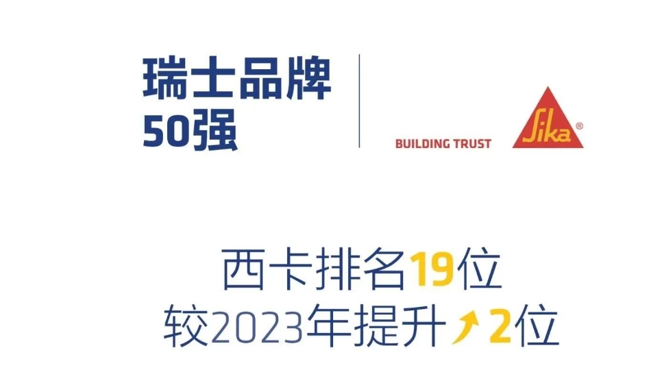 荣耀 | 瑞士品牌价值TOP50，第19位！